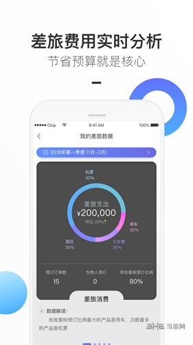 携程企业商旅 安卓版v10.7.0 携程企业商旅 安卓版v10.7.0
