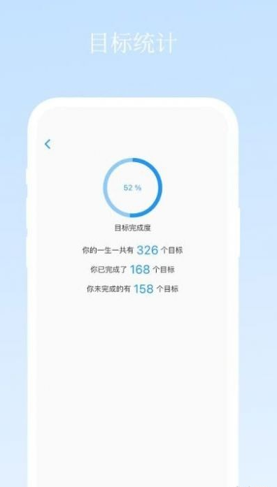 速记相机
