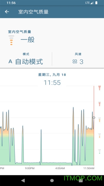 逸新空气净化器 逸新空气净化器