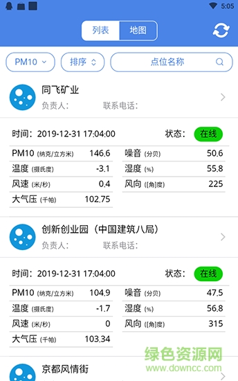 环境数据监测