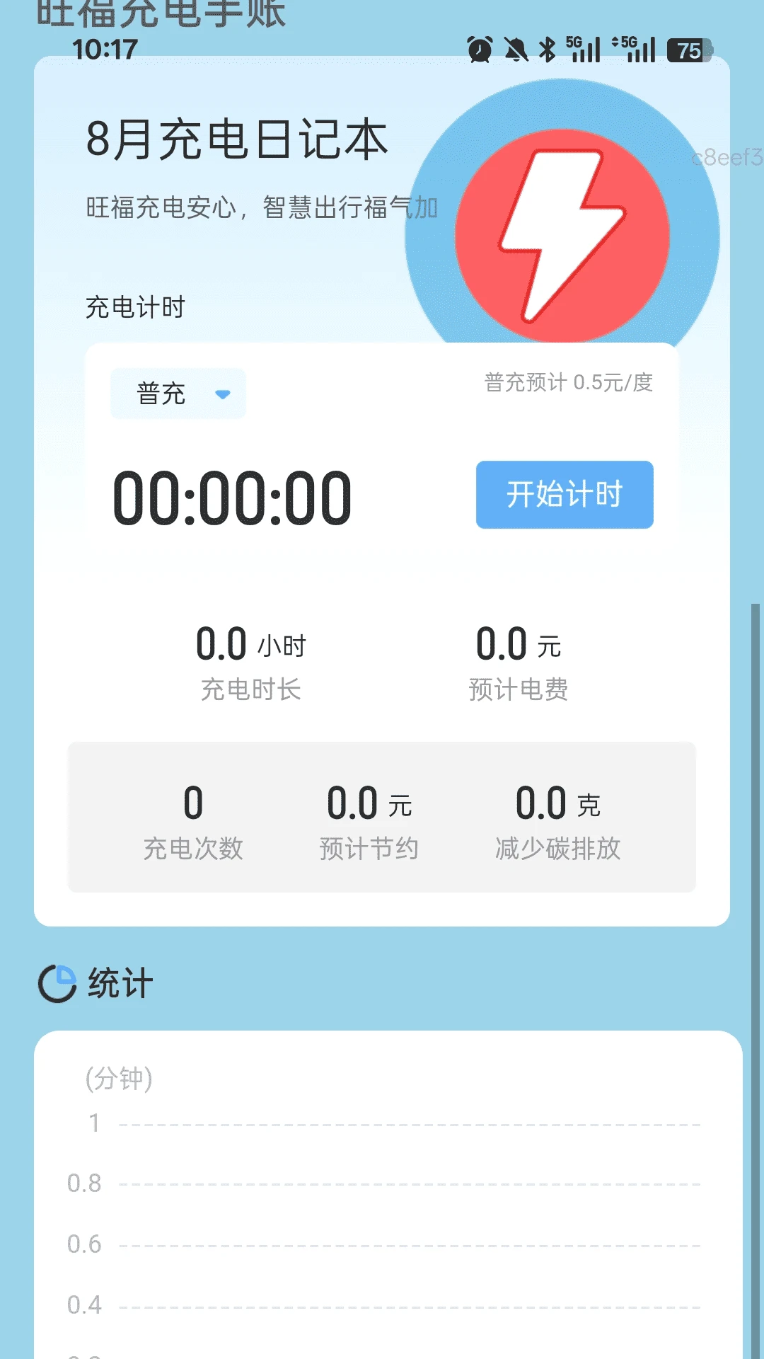 充电旺福来