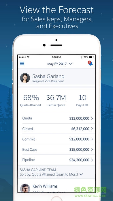 salesforce1 app(手机办公)