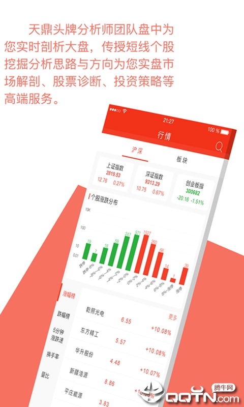齐财 齐财