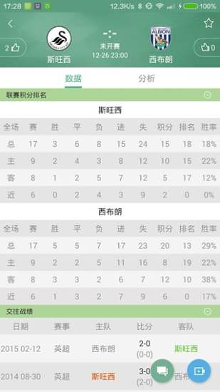 看球啦 看球啦