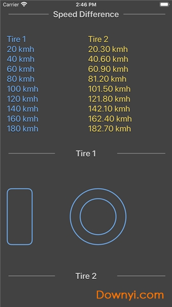 轮胎尺寸计算器中文版(tire size calculator)