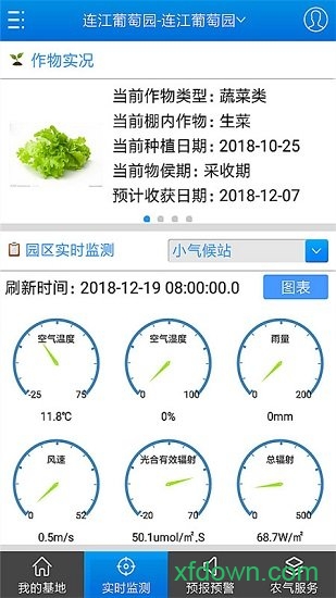农气宝