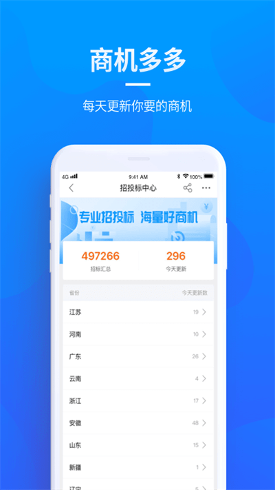 贝登医疗 贝登医疗