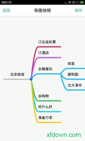 mindline思维导图手机版 mindline思维导图手机版
