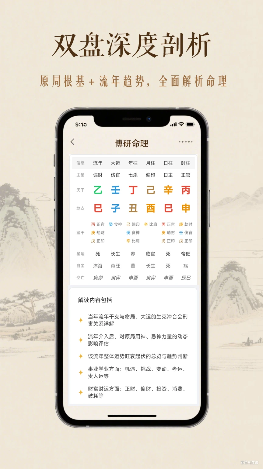 博研命理
