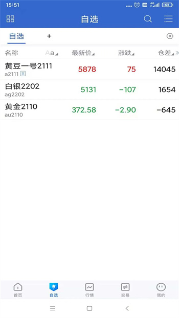 一创期货通 一创期货通