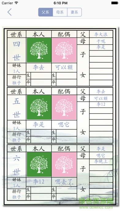 家族志