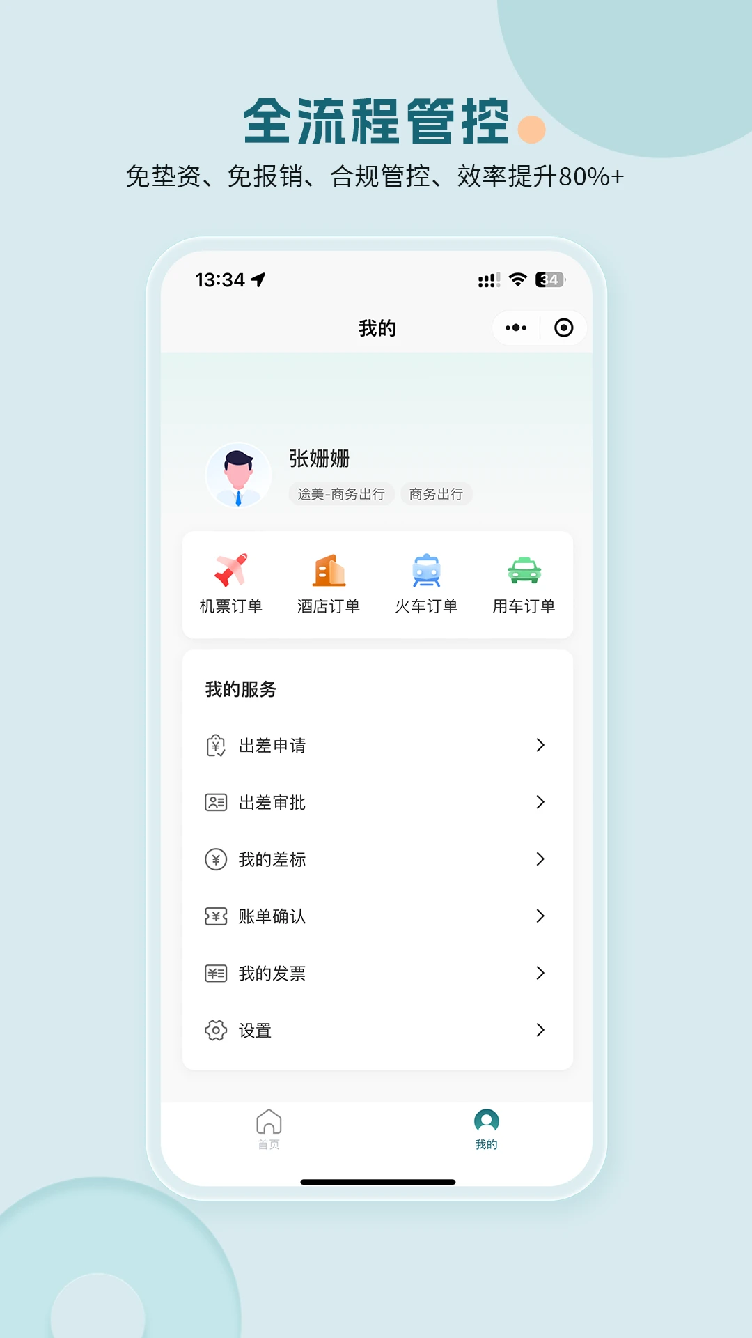 途美商旅