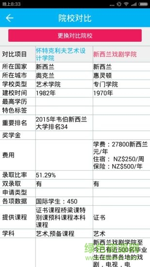 留学智酷