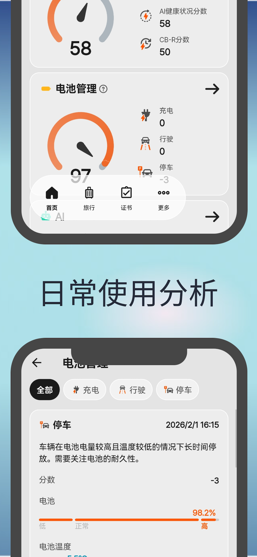 电车博士
