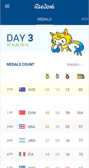 rio2016里约奥运会app