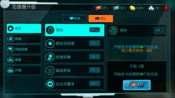 生化公司:救赎 生化公司:救赎