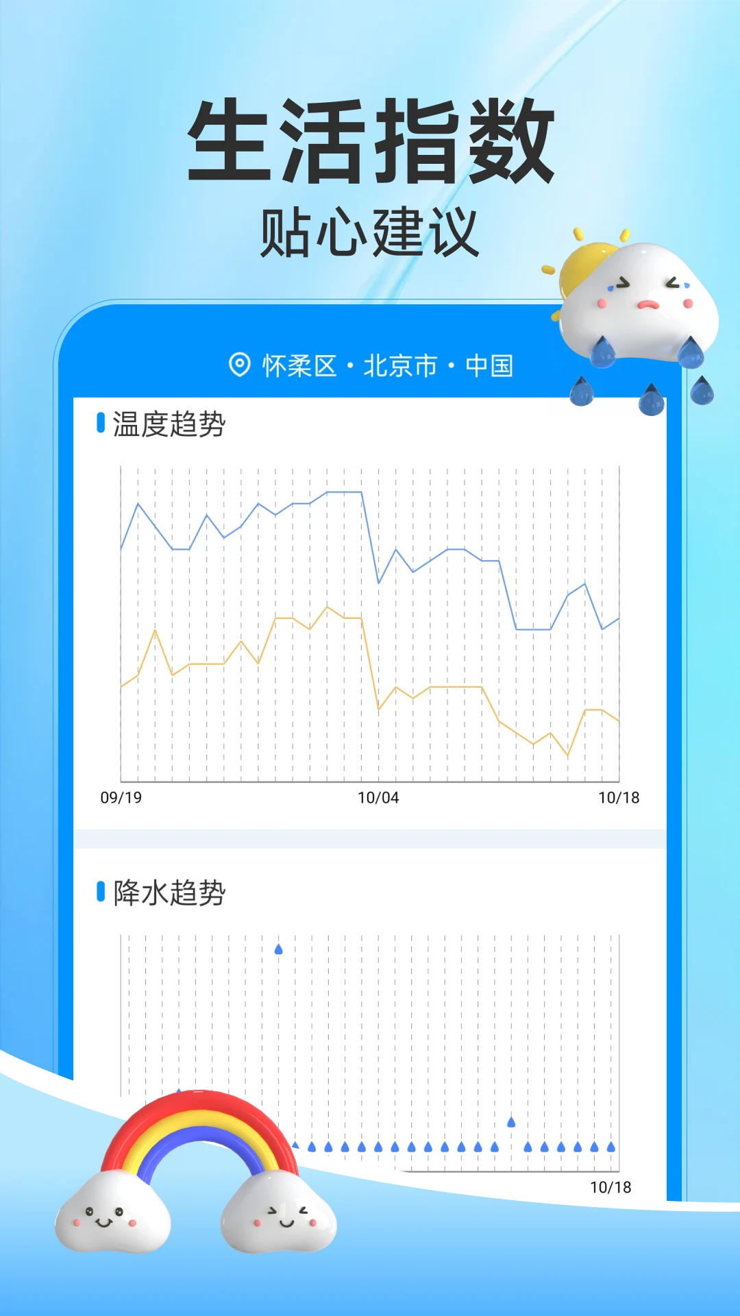 天气预报分钟报