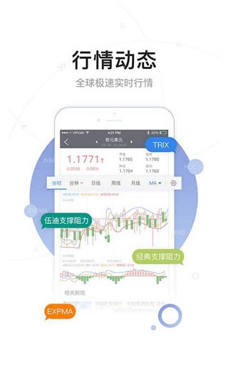 FX168财经手机版 安卓版本v5.1.8 FX168财经手机版 安卓版本v5.1.8