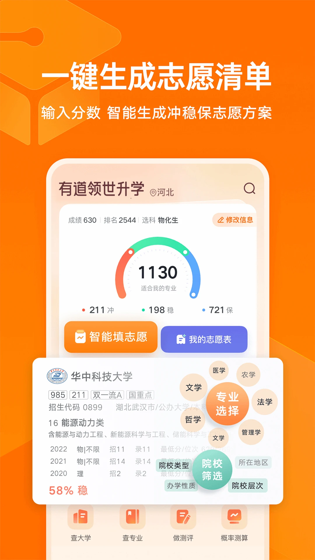 有道领世升学