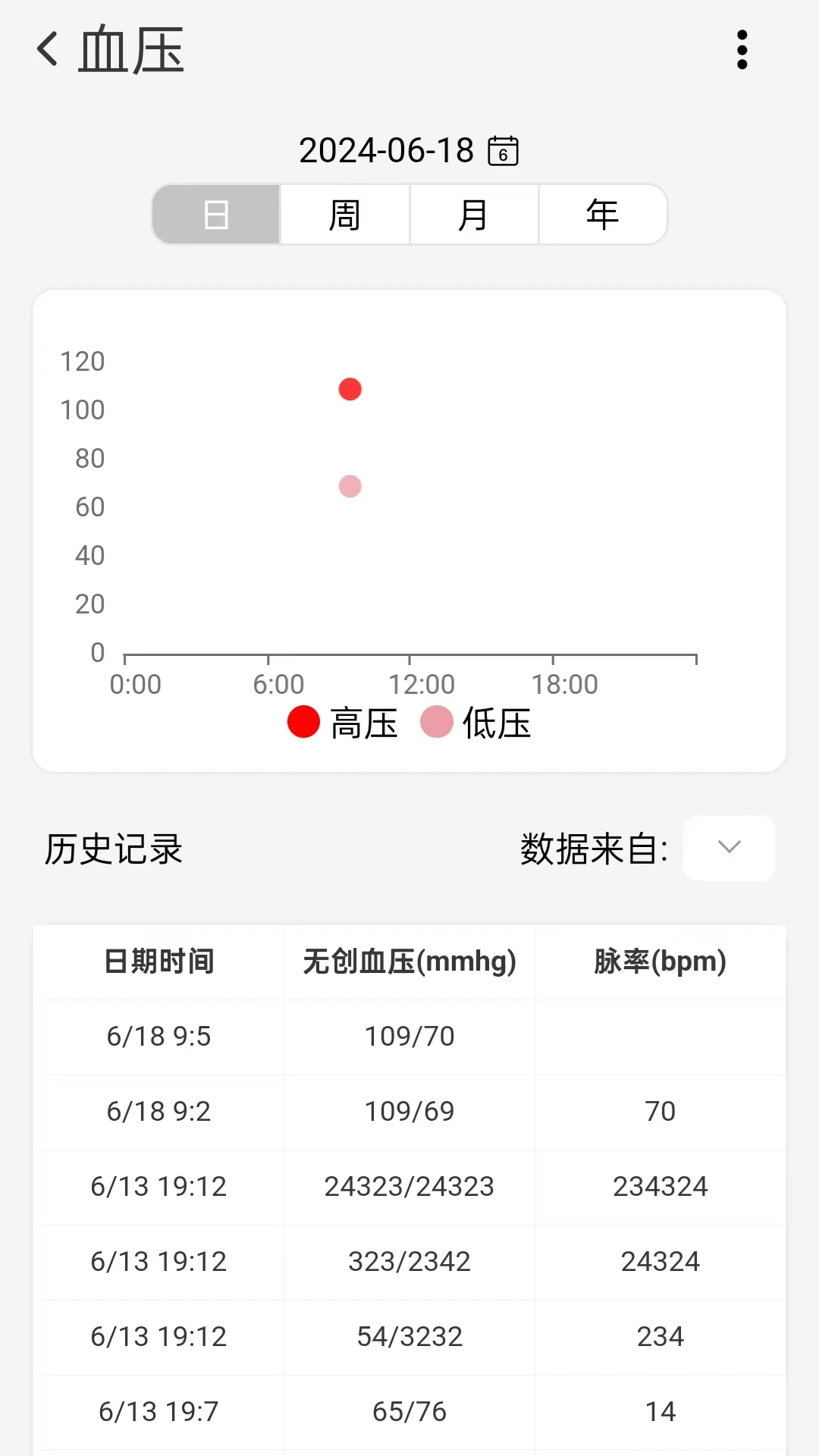 松干健康