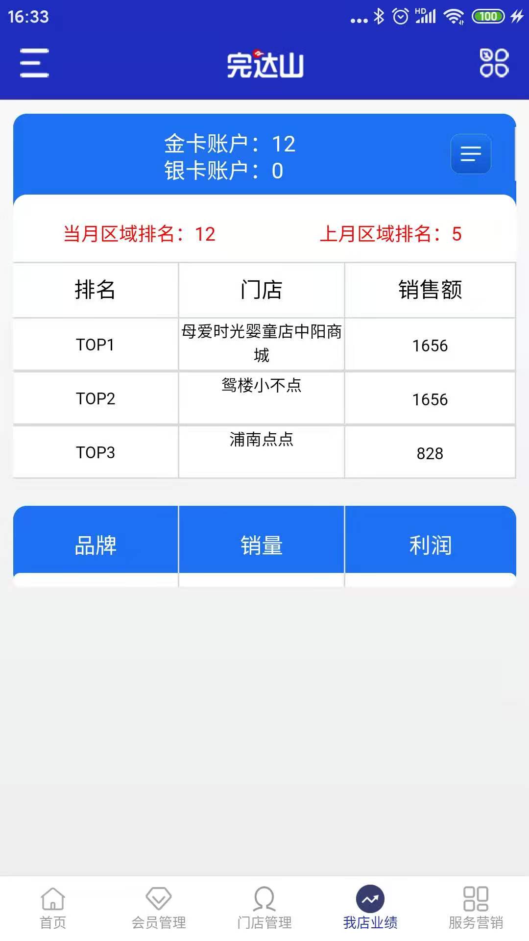 完达山