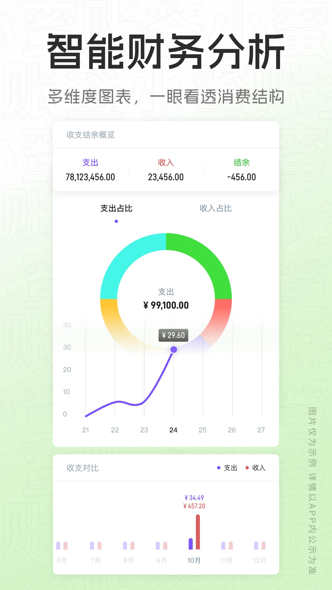 账签小蜜