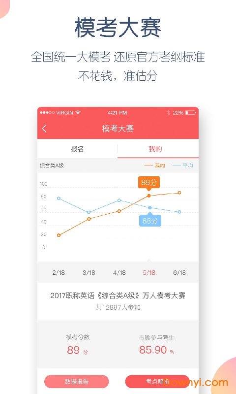 职称英语万题库