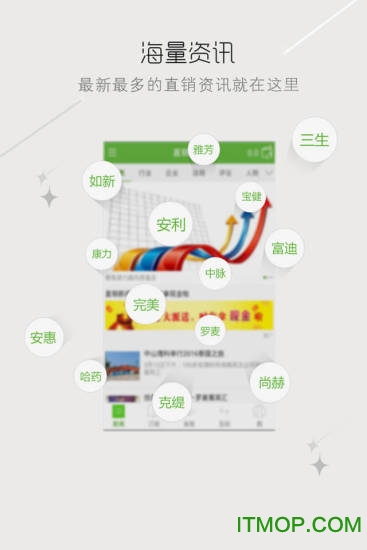 直销新闻