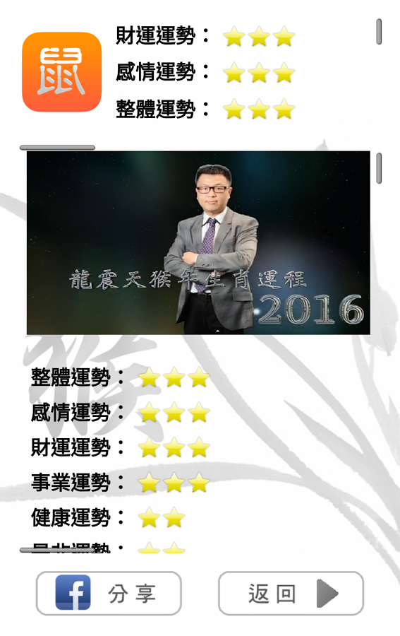 2016猴年運程