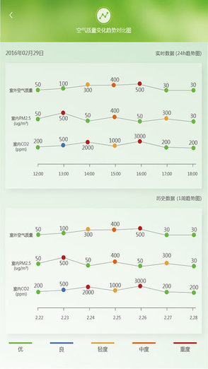 贝艾尔