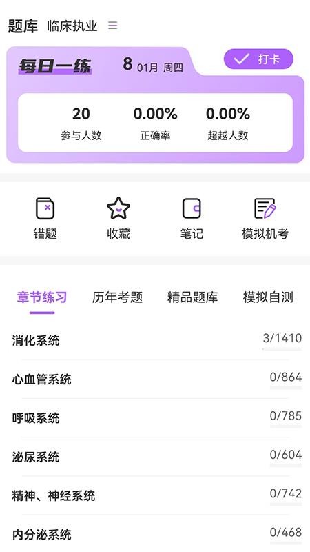 三毛医考