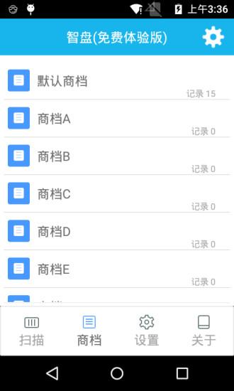 智盘