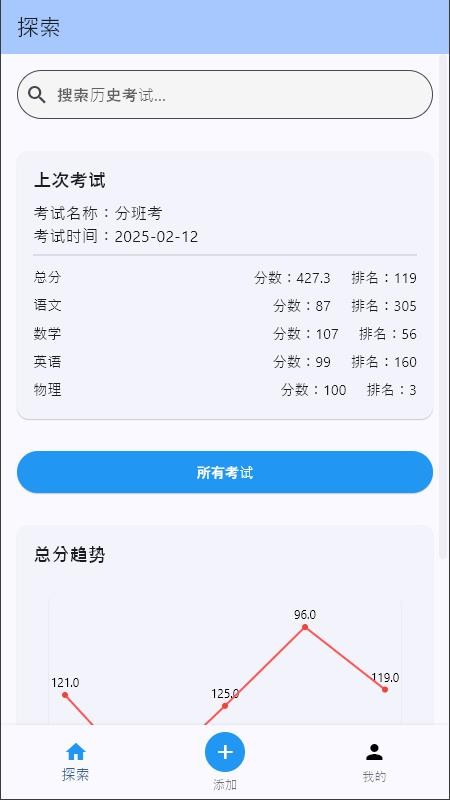 电子成绩单