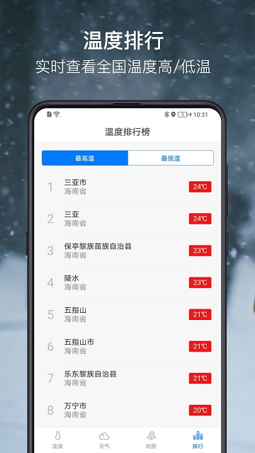 温度计大师 温度计大师