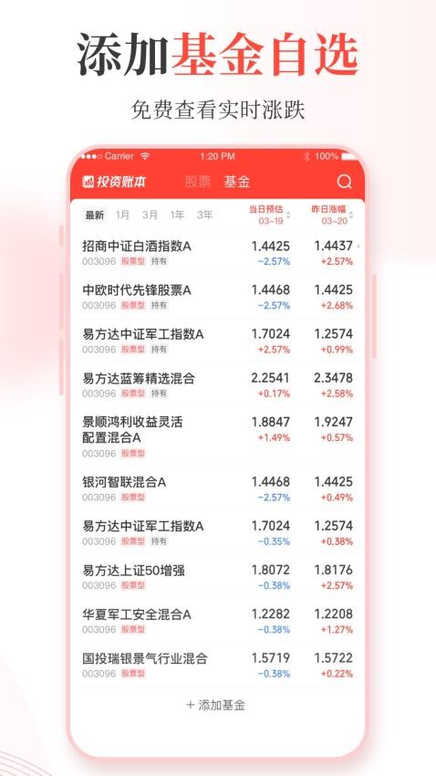 同花顺投资账本