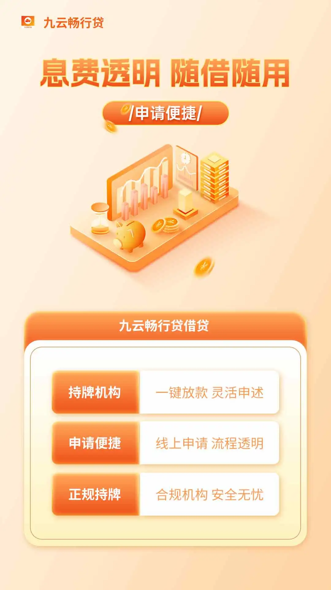 九云畅行贷