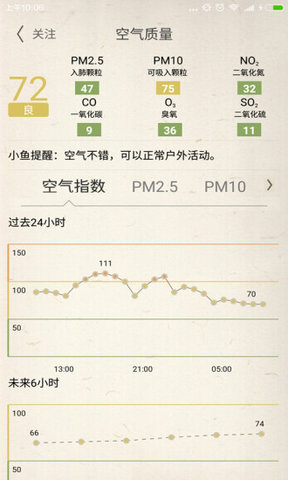 贵阳天气预警app 贵阳天气预警app