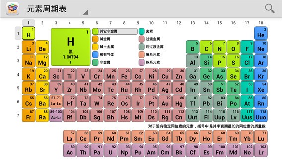 元素周期表(Periodic Table Premium)