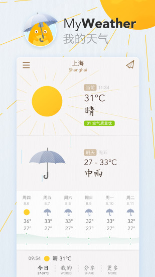 我的天气预报 我的天气预报