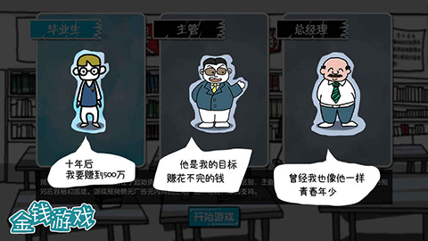 金钱游戏 金钱游戏