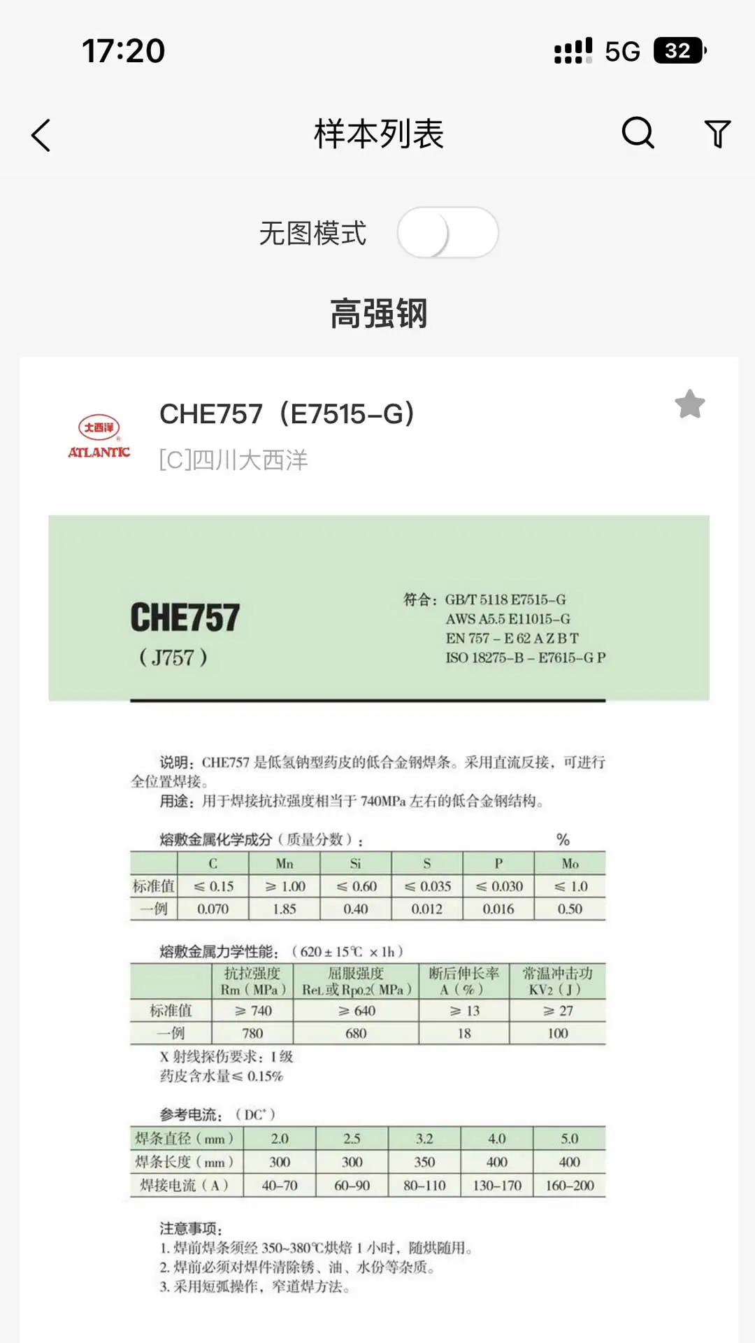 焊林院