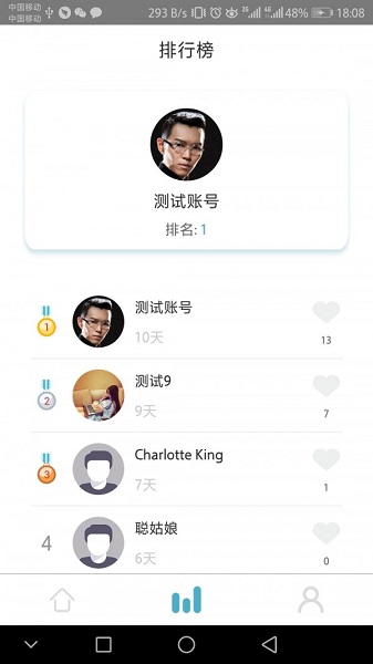 课窝PTE