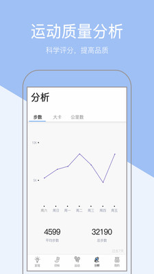 健康计步器 健康计步器