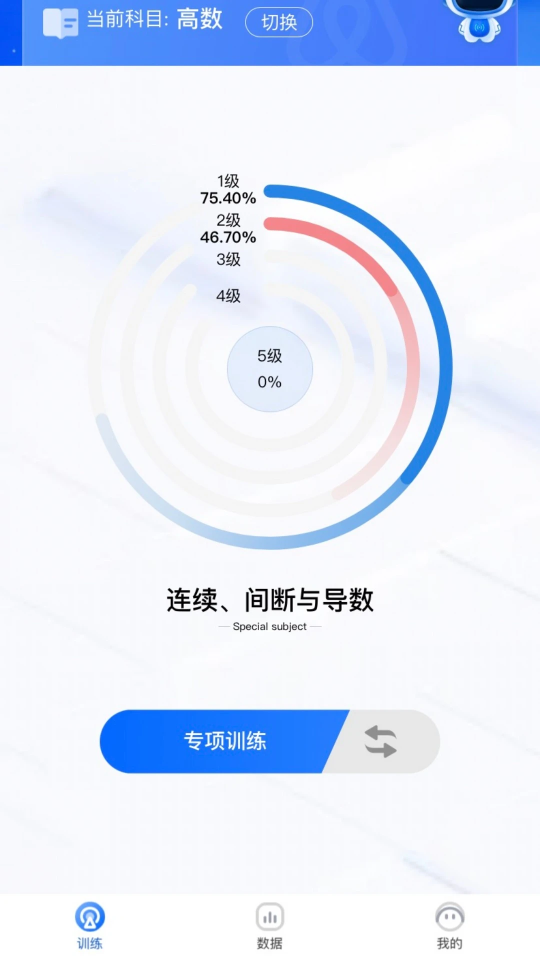 智教练考研数学