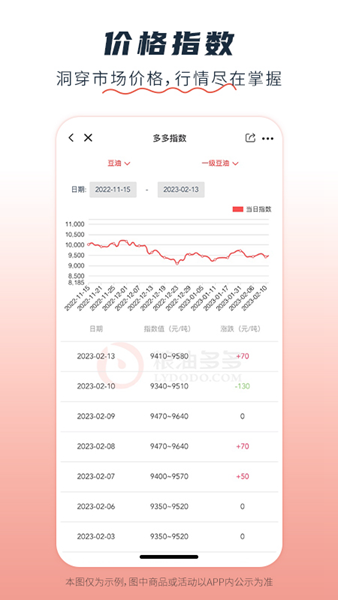 粮油多多交易平台 官方版v2.3.22