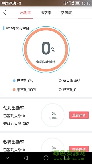 微家园园长版 微家园园长版