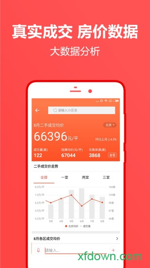 中原找房 中原找房