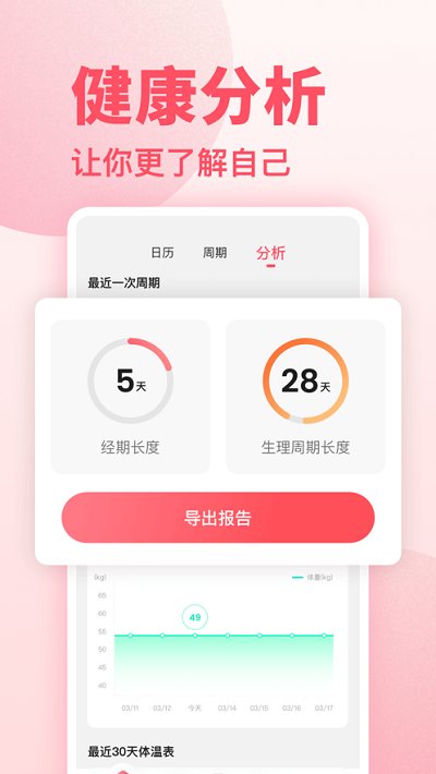 月经期助手 月经期助手
