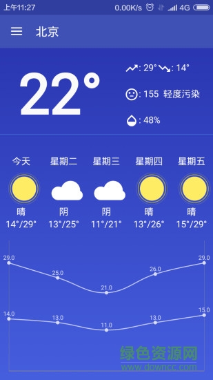 简易天气 简易天气