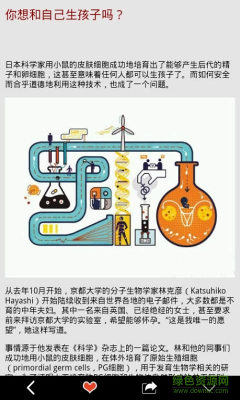 奇闻集萃